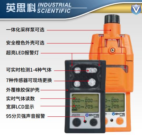 Ventis MX4多气体检测仪