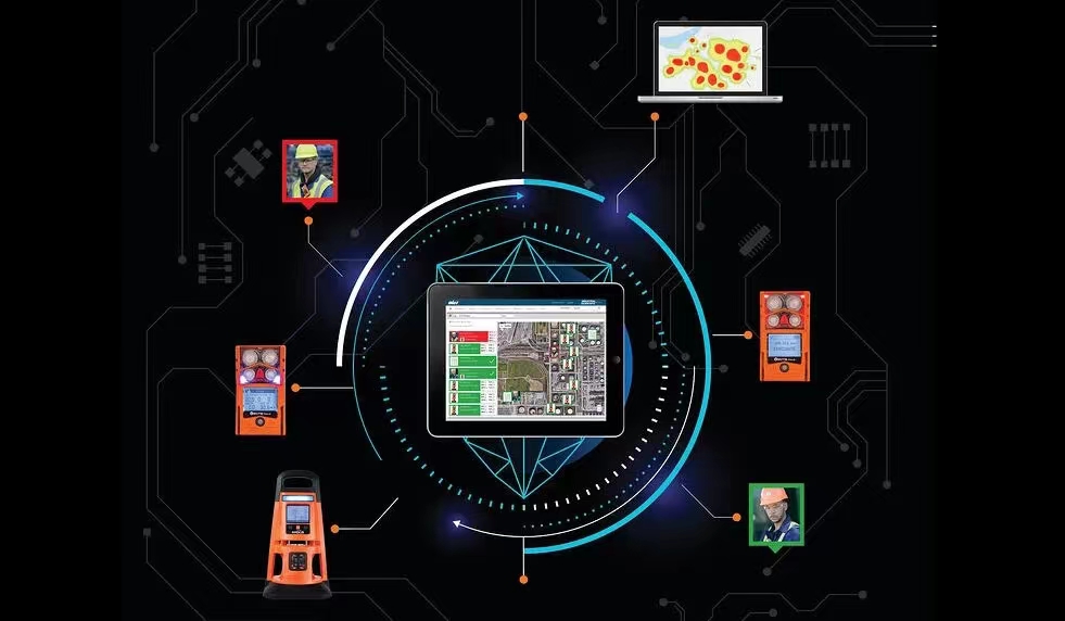 互联安全IIoT