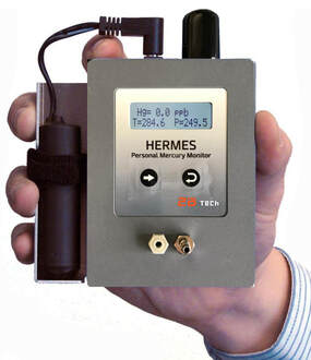 HERMES个体汞监测仪