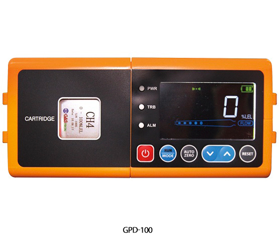 GPD-100背包式气体检测仪